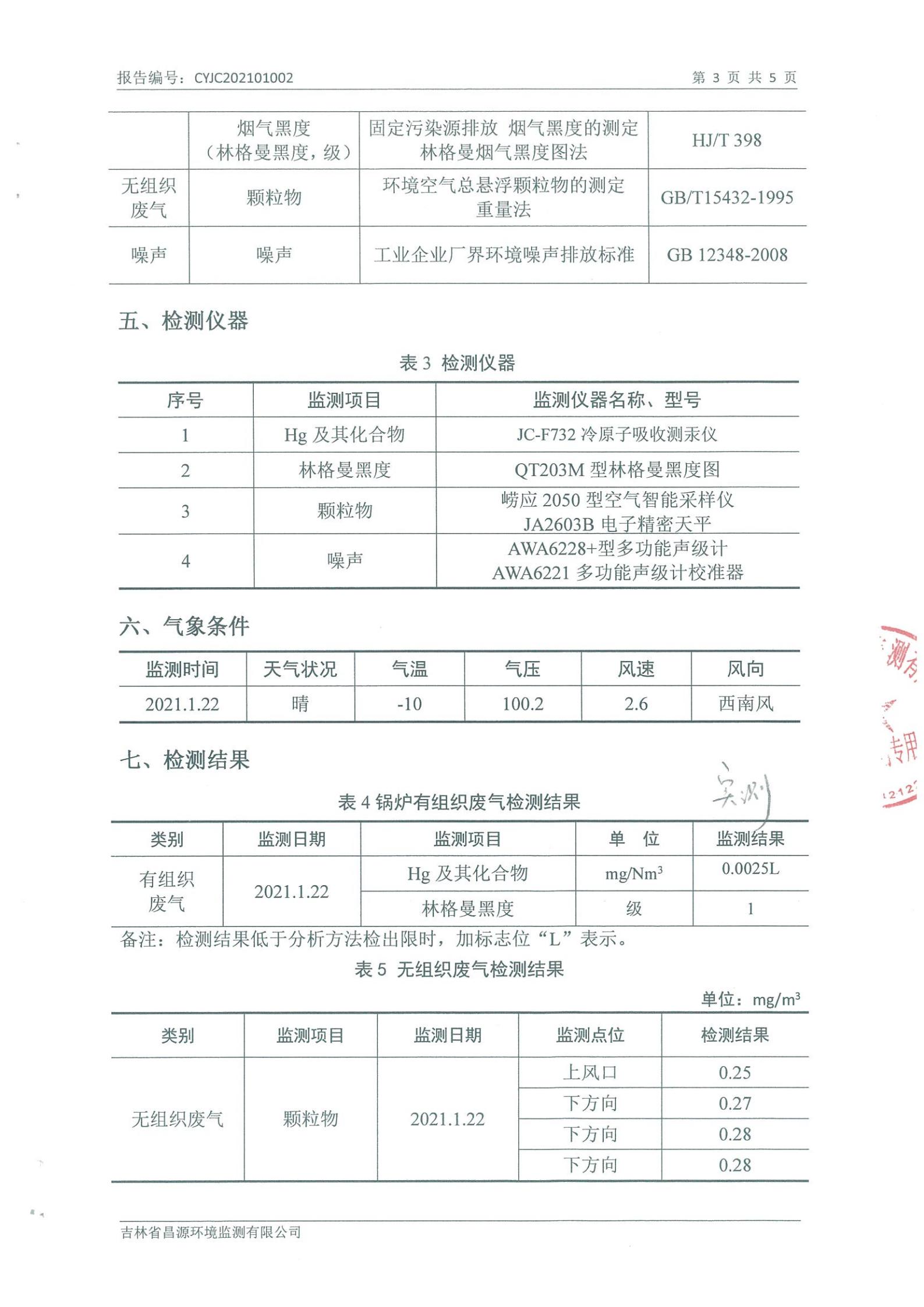 (人生就是博官网供热)自行监测报告_02.jpg (人生就是博官网供热)自行监测报告_02.jpg