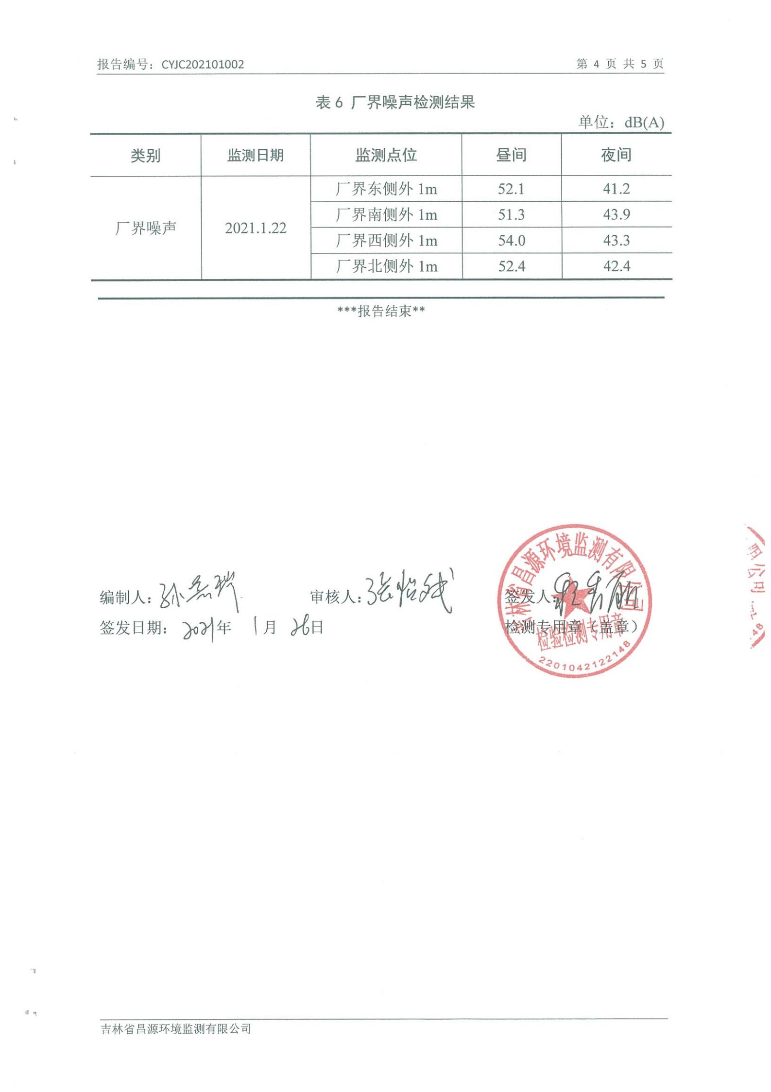 (人生就是博官网供热)自行监测报告_03.jpg (人生就是博官网供热)自行监测报告_03.jpg